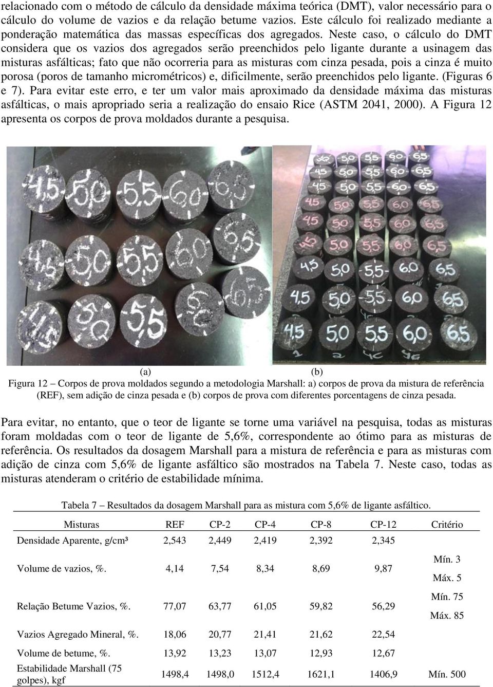 Neste caso, o cálculo do DMT considera que os vazios dos agregados serão preenchidos pelo ligante durante a usinagem das misturas asfálticas; fato que não ocorreria para as misturas com cinza pesada,