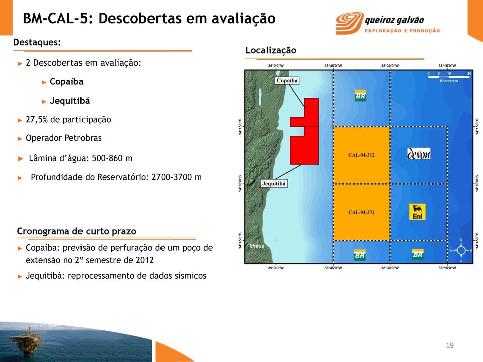 Profundidade do Reservatório: 2700-3700 m Cronograma de curto prazo Copaíba: previsão de