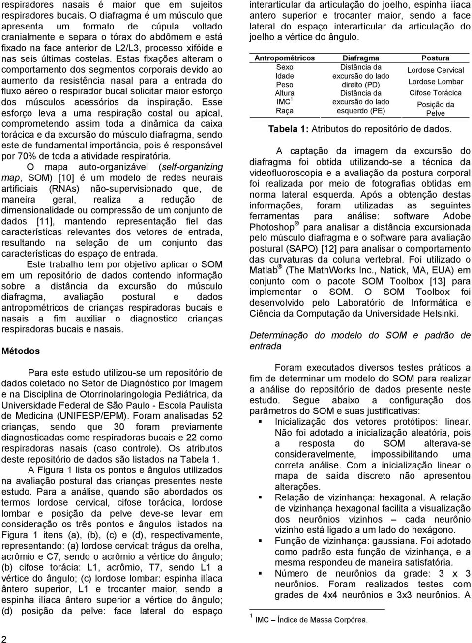 Estas fixações alteram o comportamento dos segmentos corporais devido ao aumento da resistência nasal para a entrada do fluxo aéreo o respirador bucal solicitar maior esforço dos músculos acessórios