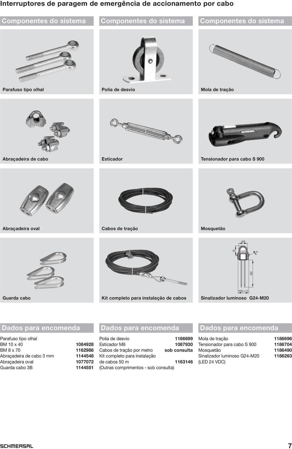 tipo olhal BM 10 x 40 1084928 BM 8 x 70 1162986 Abraçadeira de cabo 3 mm 1144548 Abraçadeira oval 1077072 Guarda cabo 3B 1144551 Polia de desvio 1186699 Esticador M6 1087930 Cabos de tração por metro