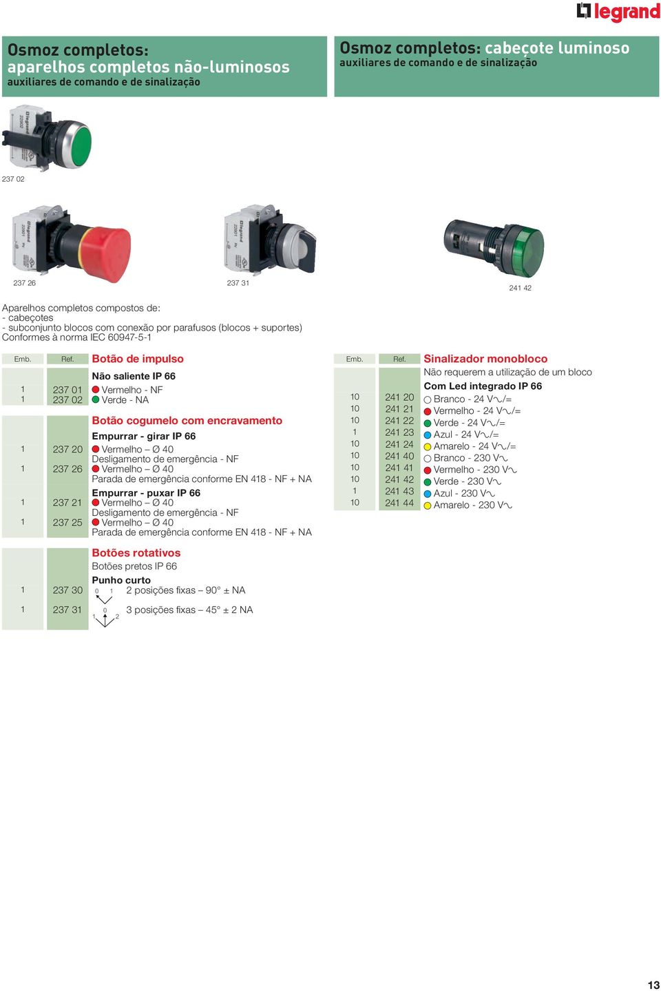 Botão de impulso Não saliente IP 66 1 237 01 Vermelho - NF 1 237 02 Verde - NA Botão cogumelo com encravamento Empurrar - girar IP 66 1 237 20 Vermelho Ø 40 Desligamento de emergência - NF 1 237 26