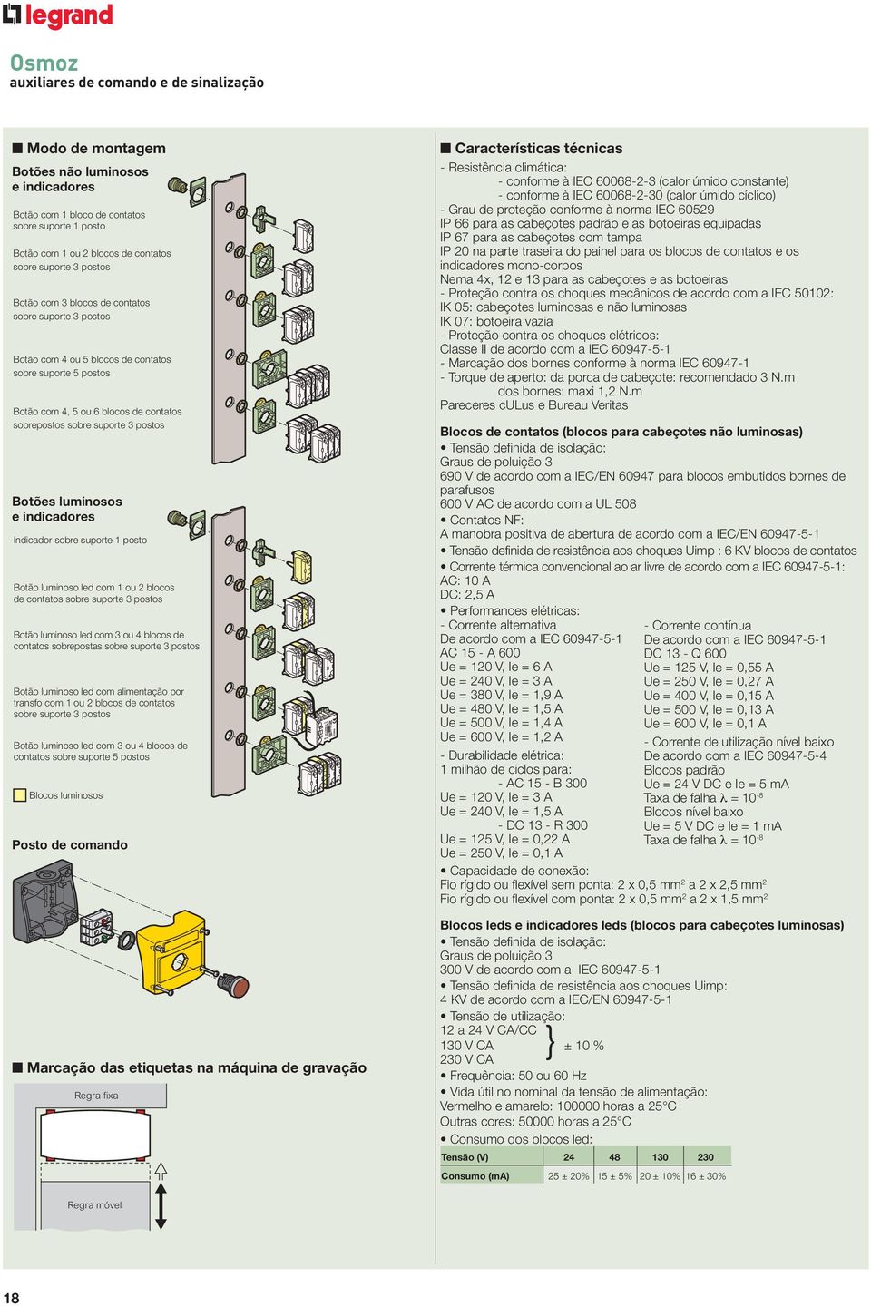 suporte 3 postos Botões luminosos e indicadores Indicador sobre suporte 1 posto Botão luminoso led com 1 ou 2 blocos blocs de contatos sobre suporte 3 postos Botão luminoso led com 3 ou 4 blocos