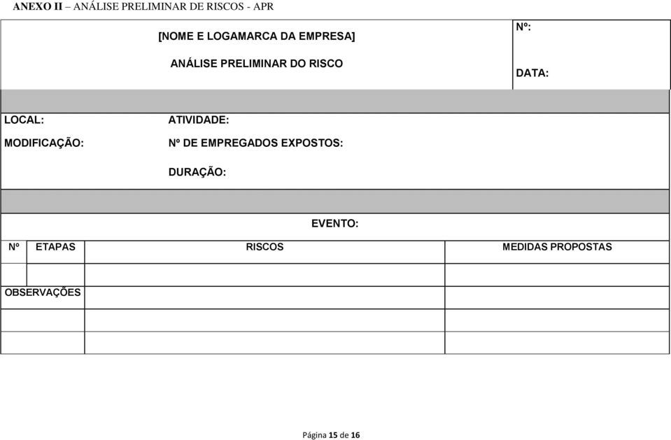 MODIFICAÇÃO: ATIVIDADE: Nº DE EMPREGADOS EXPOSTOS: DURAÇÃO: