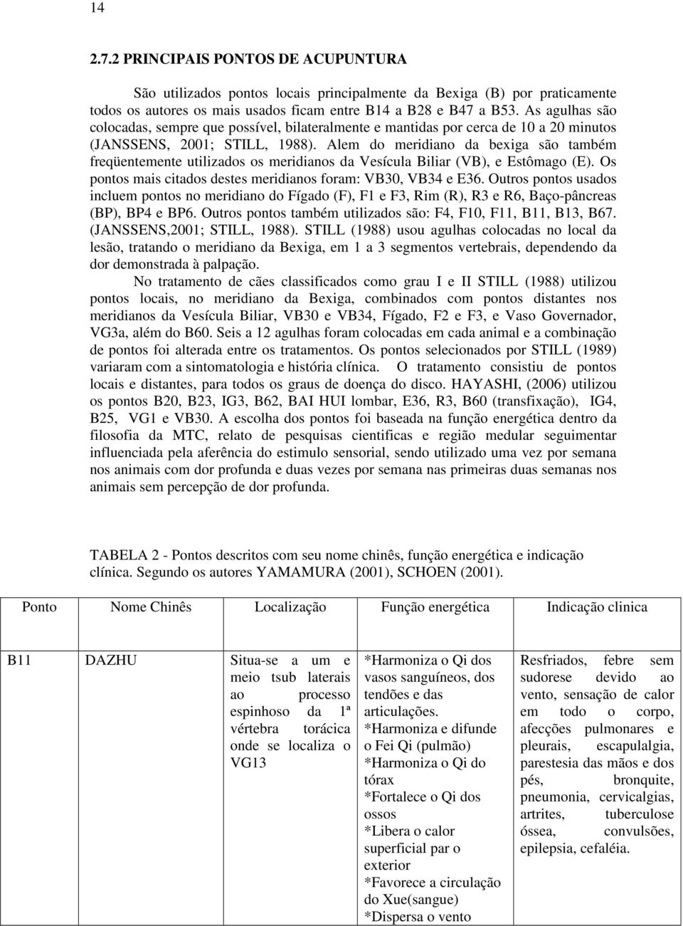 Alem do meridiano da bexiga são também freqüentemente utilizados os meridianos da Vesícula Biliar (VB), e Estômago (E). Os pontos mais citados destes meridianos foram: VB30, VB34 e E36.