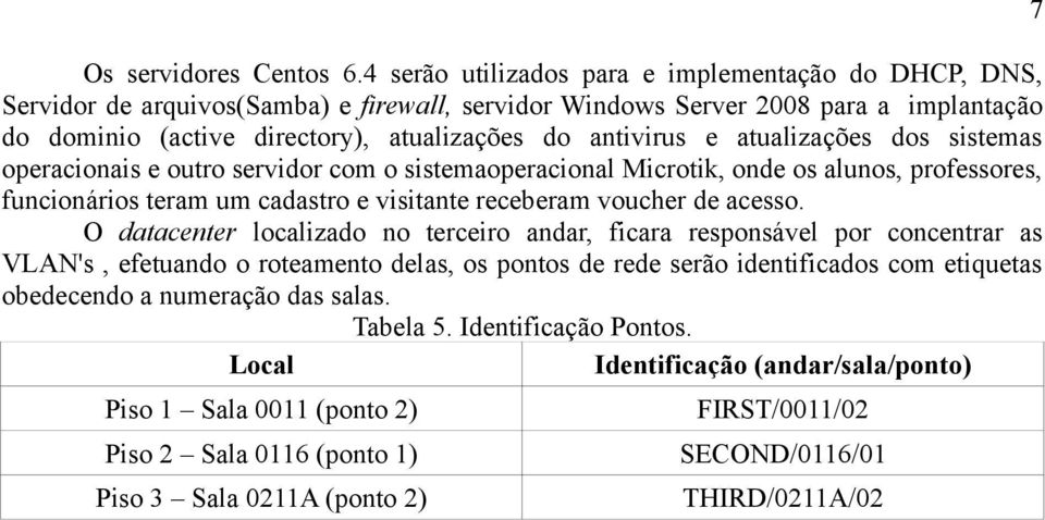 e atualizações dos sistemas operacionais e outro servidor com o sistemaoperacional Microtik, onde os alunos, professores, funcionários teram um cadastro e visitante receberam voucher de acesso.