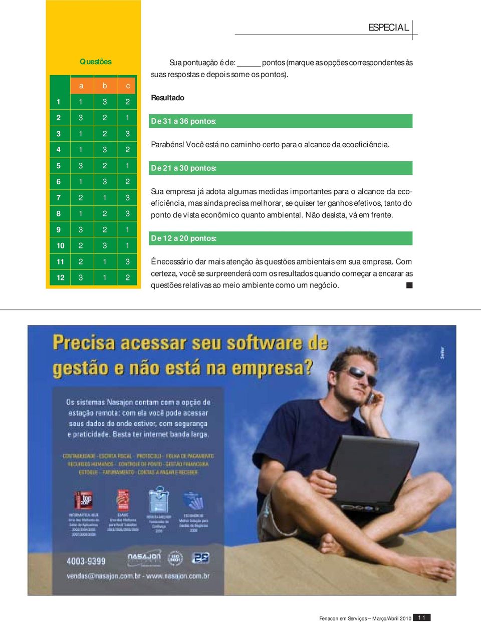 De 21 a 30 pontos: Sua empresa já adota algumas medidas importantes para o alcance da ecoeficiência, mas ainda precisa melhorar, se quiser ter ganhos efetivos, tanto do ponto de vista econômico