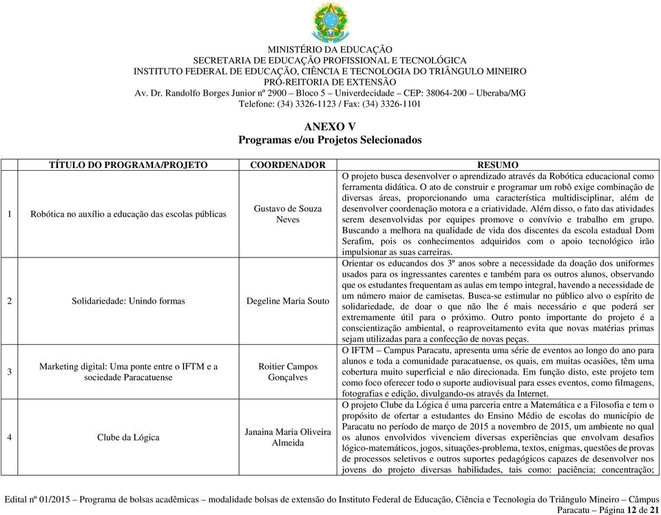 aprendizado através da Robótica educacional como ferramenta didática.