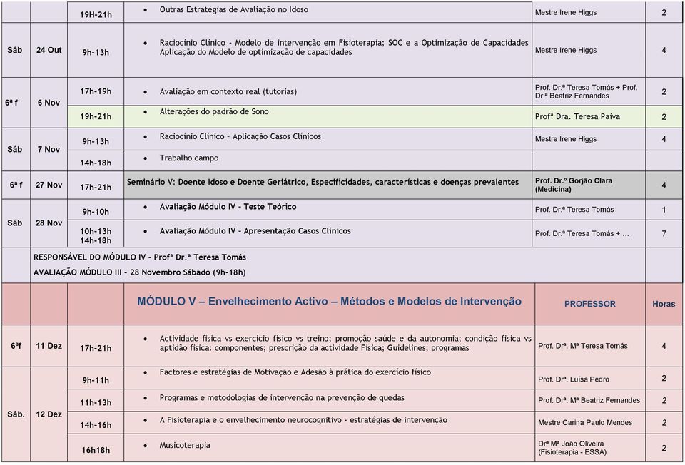 Teresa Paiva 7 Nov 1h-18h Raciocínio Clínico Aplicação Casos Clínicos Trabalho campo 6ª f 7 Nov 17h-1h Seminário V: Doente Idoso e Doente Geriátrico, Especificidades, características e doenças