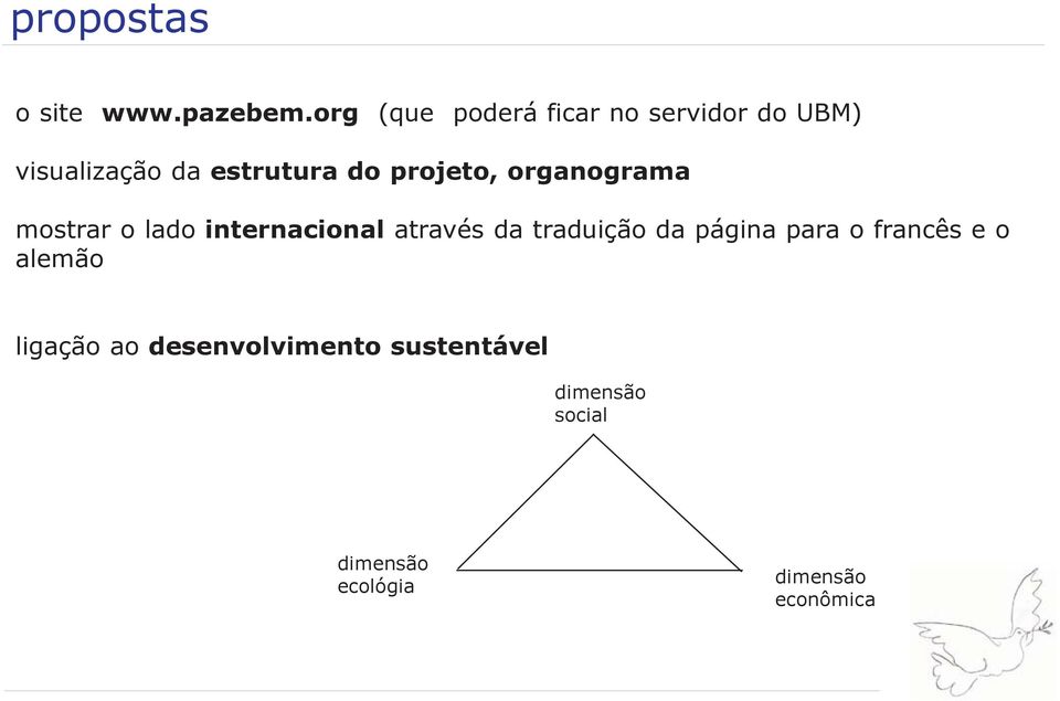 projeto, organograma mostrar o lado internacional através da traduição da