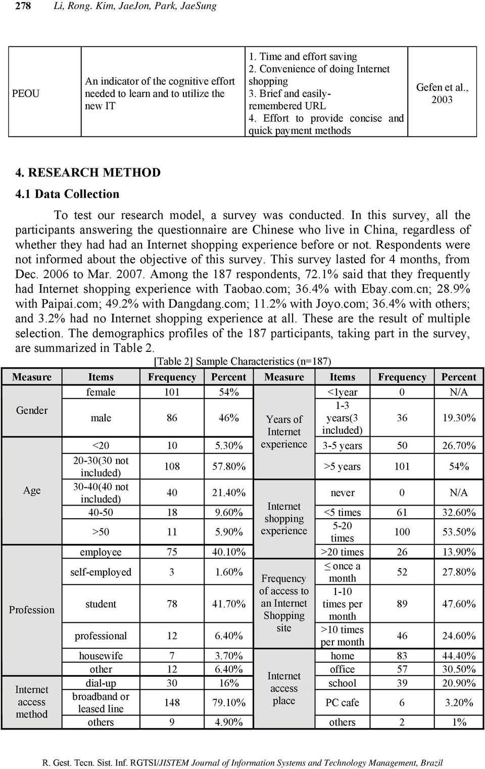 In this survey, all the participants answering the questionnaire are Chinese who live in China, regardless of whether they had had an Internet shopping experience before or not.