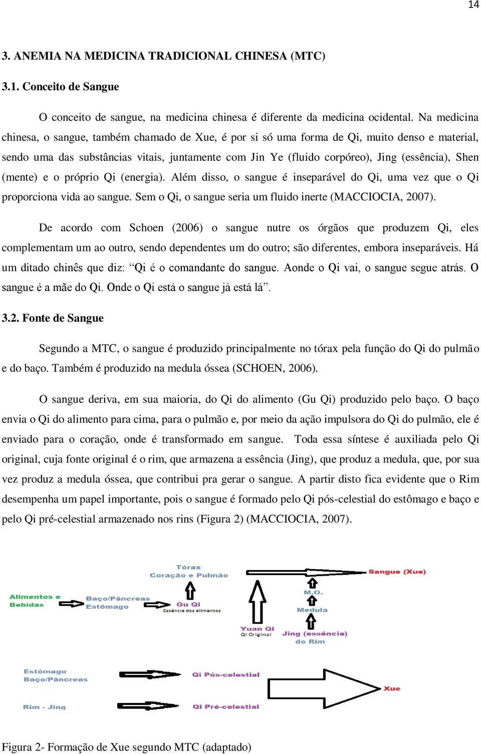 Shen (mente) e o próprio Qi (energia). Além disso, o sangue é inseparável do Qi, uma vez que o Qi proporciona vida ao sangue. Sem o Qi, o sangue seria um fluido inerte (MACCIOCIA, 2007).