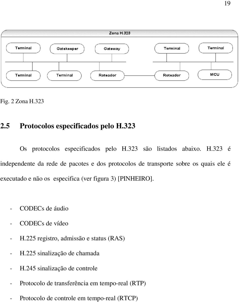 323 Os protocolos especificados pelo H.