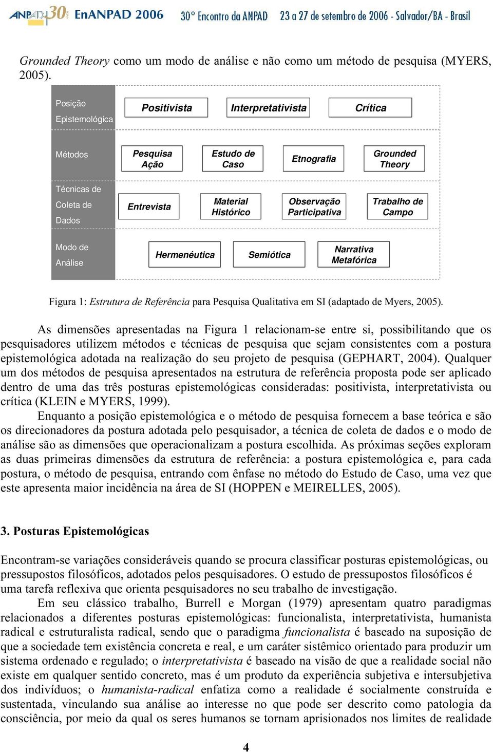 Participativa Trabalho de Campo Modo de Análise Hermenéutica Semiótica Narrativa Metafórica Figura 1: Estrutura de Referência para Pesquisa Qualitativa em SI (adaptado de Myers, 2005).