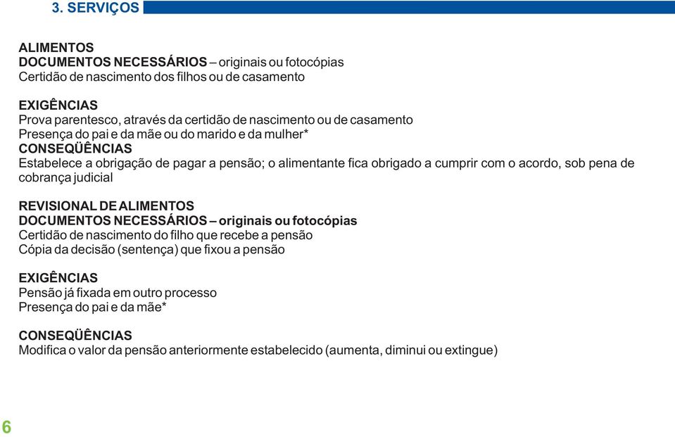 sob pena de cobrança judicial REVISIONAL DE ALIMENTOS Certidão de nascimento do filho que recebe a pensão Cópia da decisão (sentença)