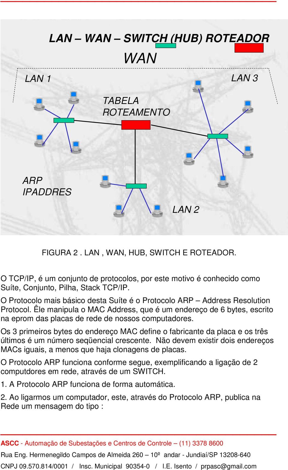 Êle manipula o MAC Address, que é um endereço de 6 bytes, escrito na eprom das placas de rede de nossos computadores.