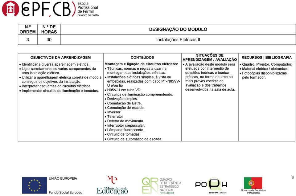 Montagem e ligação de circuitos elétricos: Técnicas, normas e regras a usar na montagem das instalações elétricas.