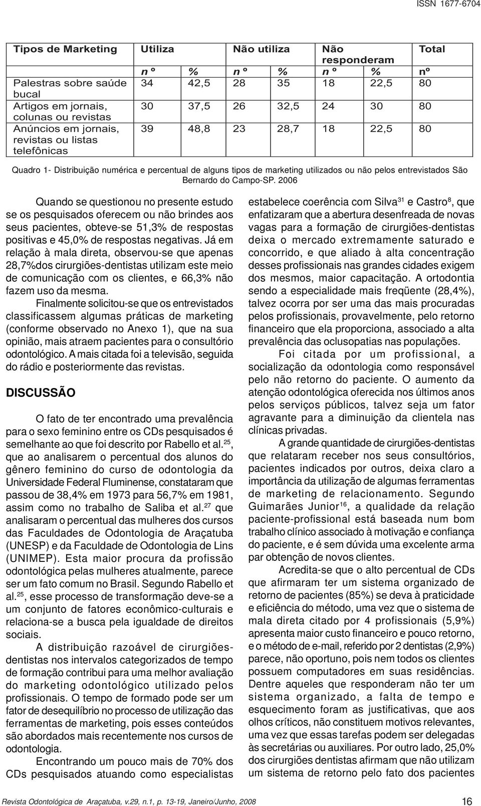 Bernardo do Campo-SP. 2006 Quando se questionou no presente estudo se os pesquisados oferecem ou não brindes aos seus pacientes, obteve-se 51,3% de respostas positivas e 45,0% de respostas negativas.