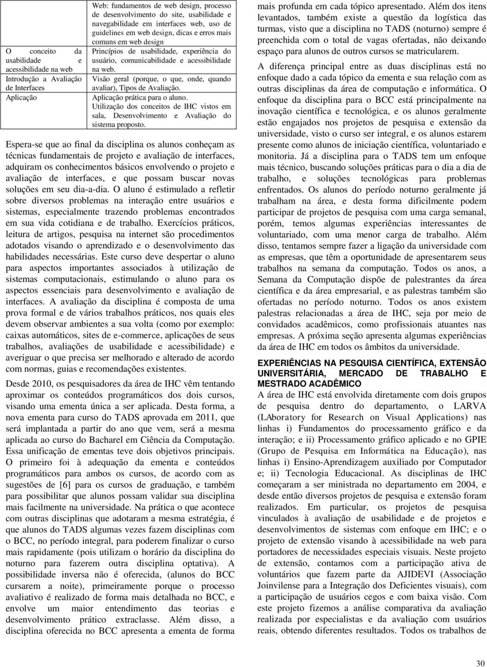 Visão geral (porque, o que, onde, quando avaliar), Tipos de Avaliação. Aplicação prática para o aluno. Utilização dos conceitos de IHC vistos em sala, Desenvolvimento e Avaliação do sistema proposto.