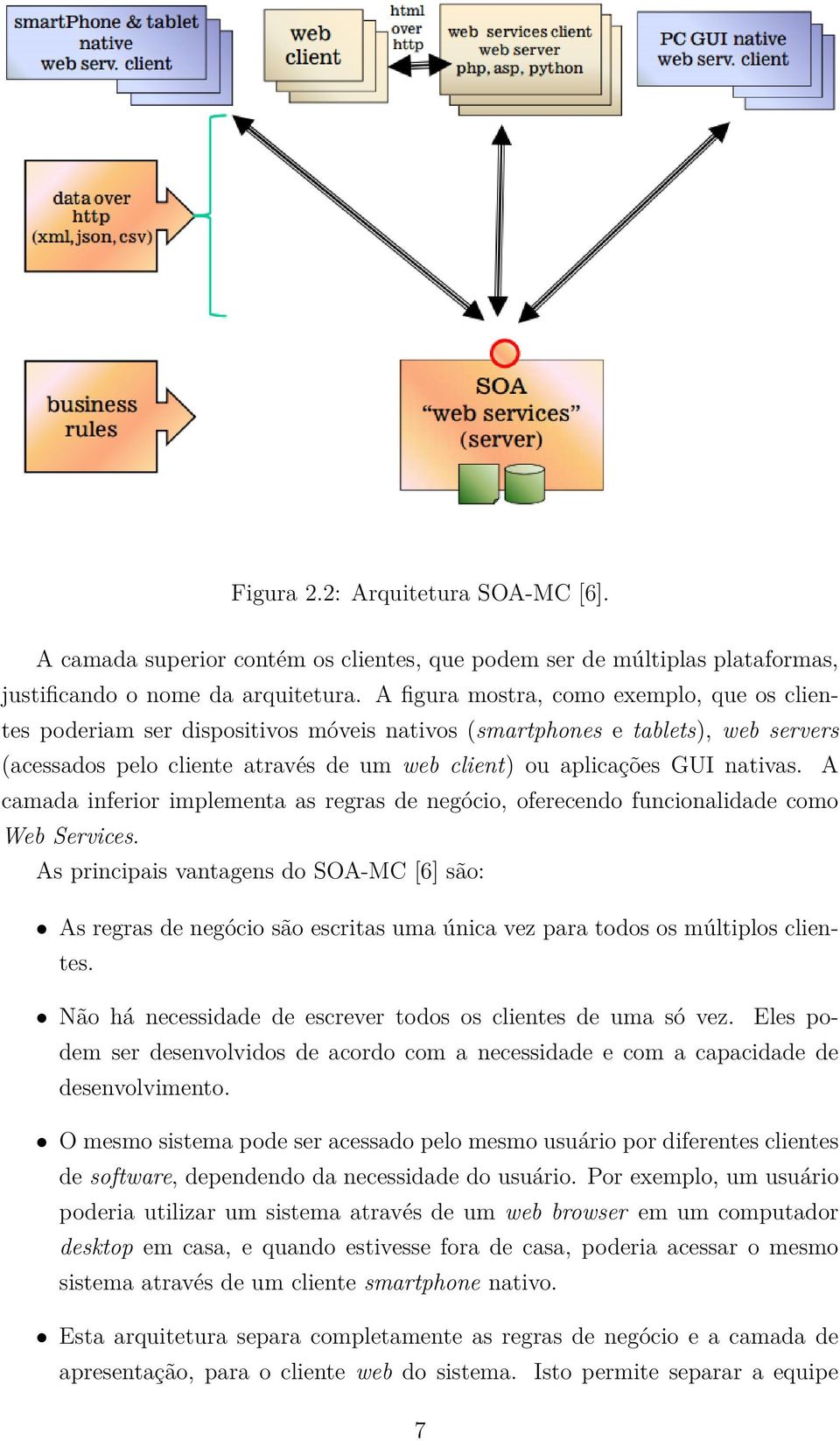 nativas. A camada inferior implementa as regras de negócio, oferecendo funcionalidade como Web Services.