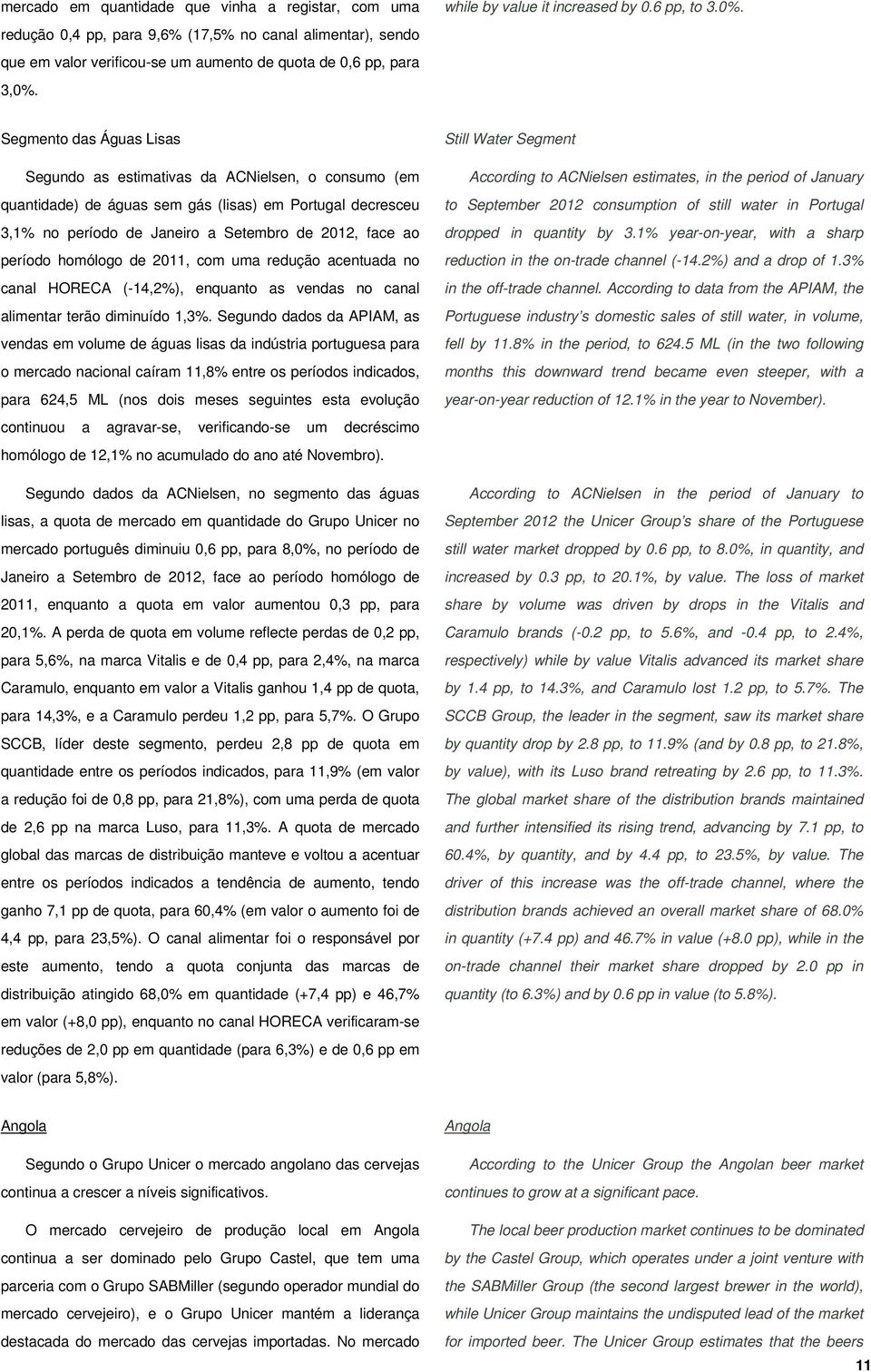 Segmento das Águas Lisas Segundo as estimativas da ACNielsen, o consumo (em quantidade) de águas sem gás (lisas) em Portugal decresceu 3,1% no período de Janeiro a Setembro de 2012, face ao período