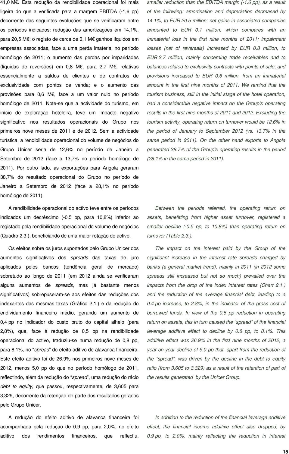 redução das amortizações em 14,1%, para 20,5 M ; o registo de cerca de 0,1 M ganhos líquidos em empresas associadas, face a uma perda imaterial no período homólogo de 2011; o aumento das perdas por