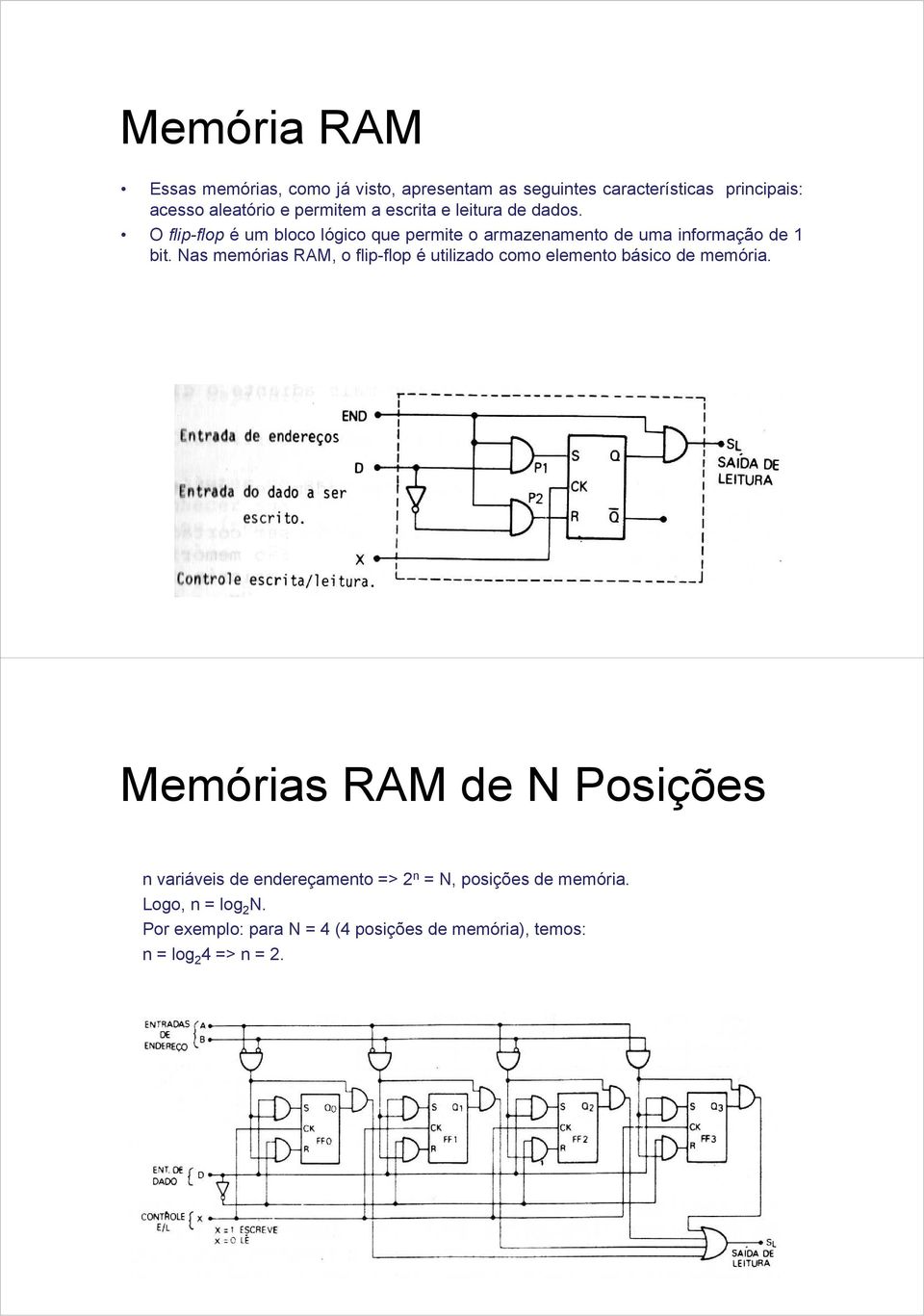 Nas memórias AM, o flip-flop é utilizado como elemento básico de memória.