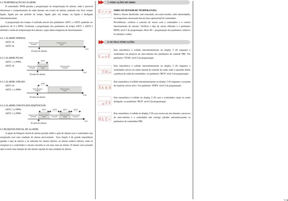 Conforme a programação dos parâmetros de tempo AXT e AXT é definido o modo de temporização dos alarmes, segue abaixo diagrama de funcionamento: 6.. ALARME NORMAL AXT: 0s AXT: 0s 6.