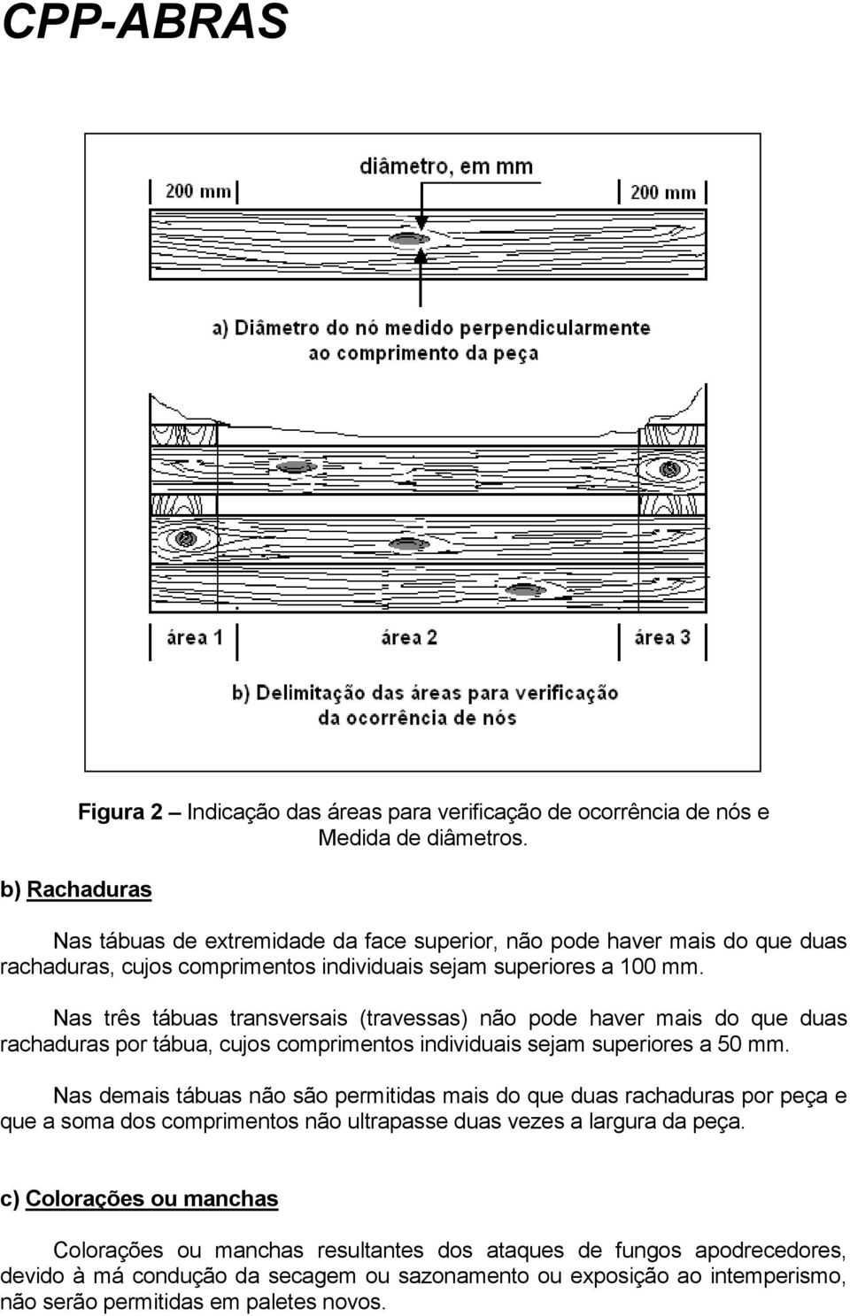 Nas três tábuas transversais (travessas) não pode haver mais do que duas rachaduras por tábua, cujos comprimentos individuais sejam superiores a 50 mm.