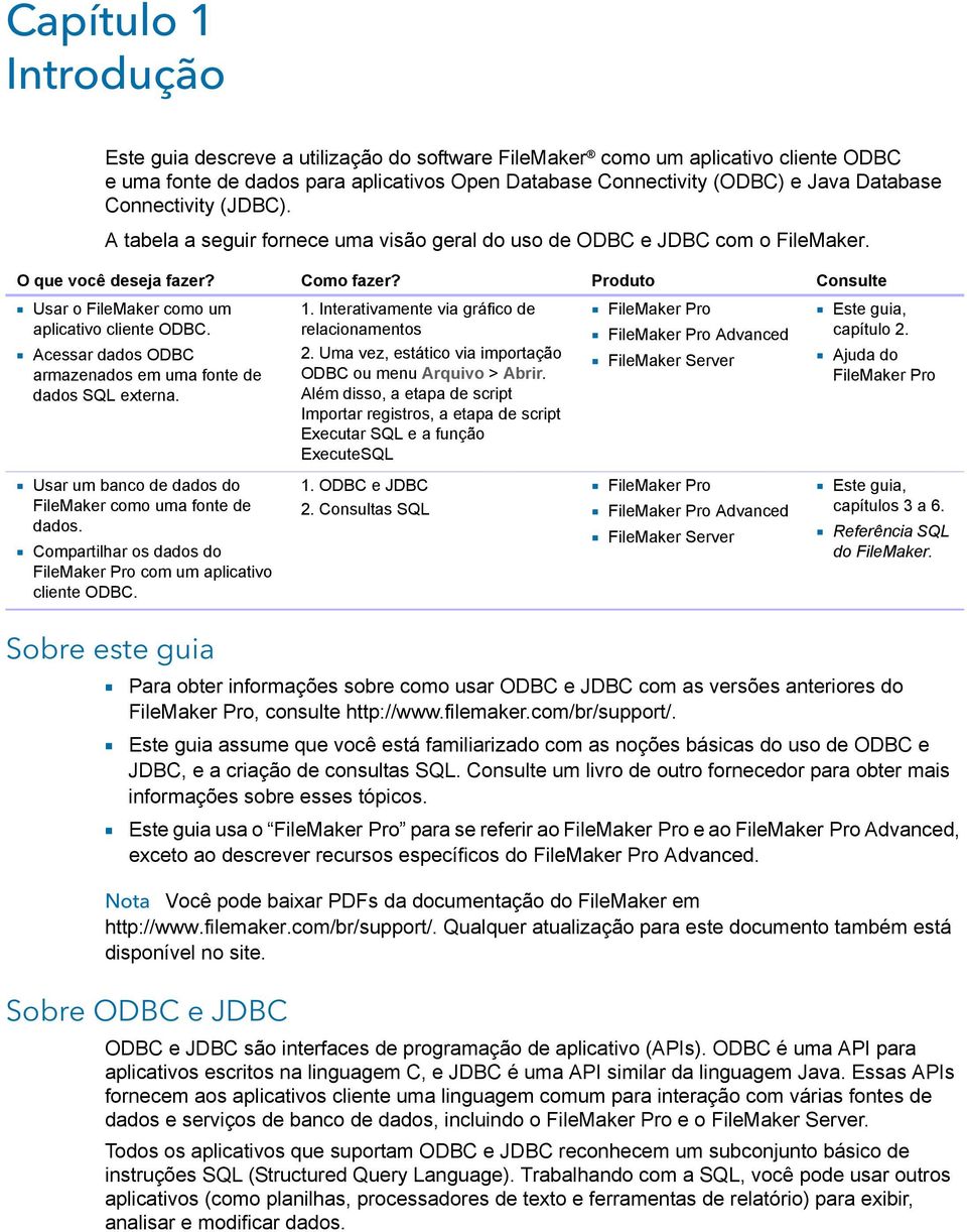 Produto Consulte 1 Usar o FileMaker como um aplicativo cliente ODBC. 1 Acessar dados ODBC armazenados em uma fonte de dados SQL externa. 1. Interativamente via gráfico de relacionamentos 2.