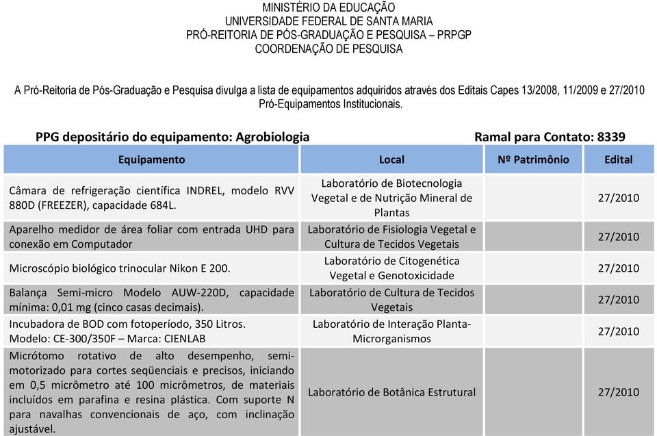 PPG depositário do equipamento: Agrobiologia Ramal para Contato: 8339 Câmara de refrigeração científica INDREL, modelo RVV 880D (FREEZER), capacidade 684L.