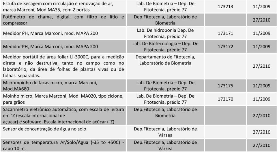 MAPA 200 Medidor portátil de área foliar LI-3000C, para a medição direta e não destrutiva, tanto no campo como no laboratório, da área de folhas de plantas vivas ou de folhas separadas.