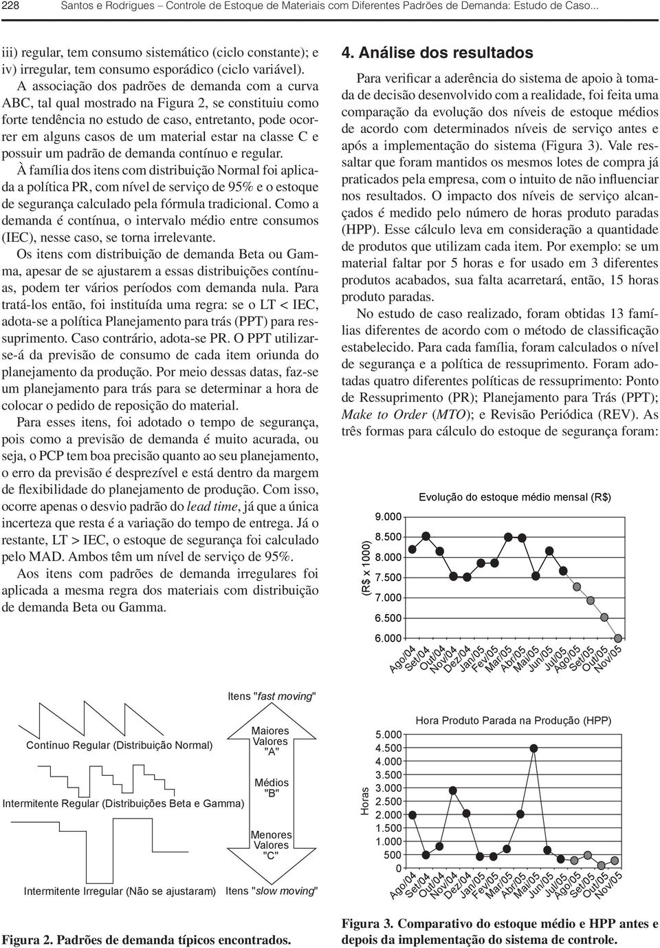 A associação dos padrões de demanda com a curva ABC, tal qual mostrado na Figura 2, se constituiu como forte tendência no estudo de caso, entretanto, pode ocorrer em alguns casos de um material estar