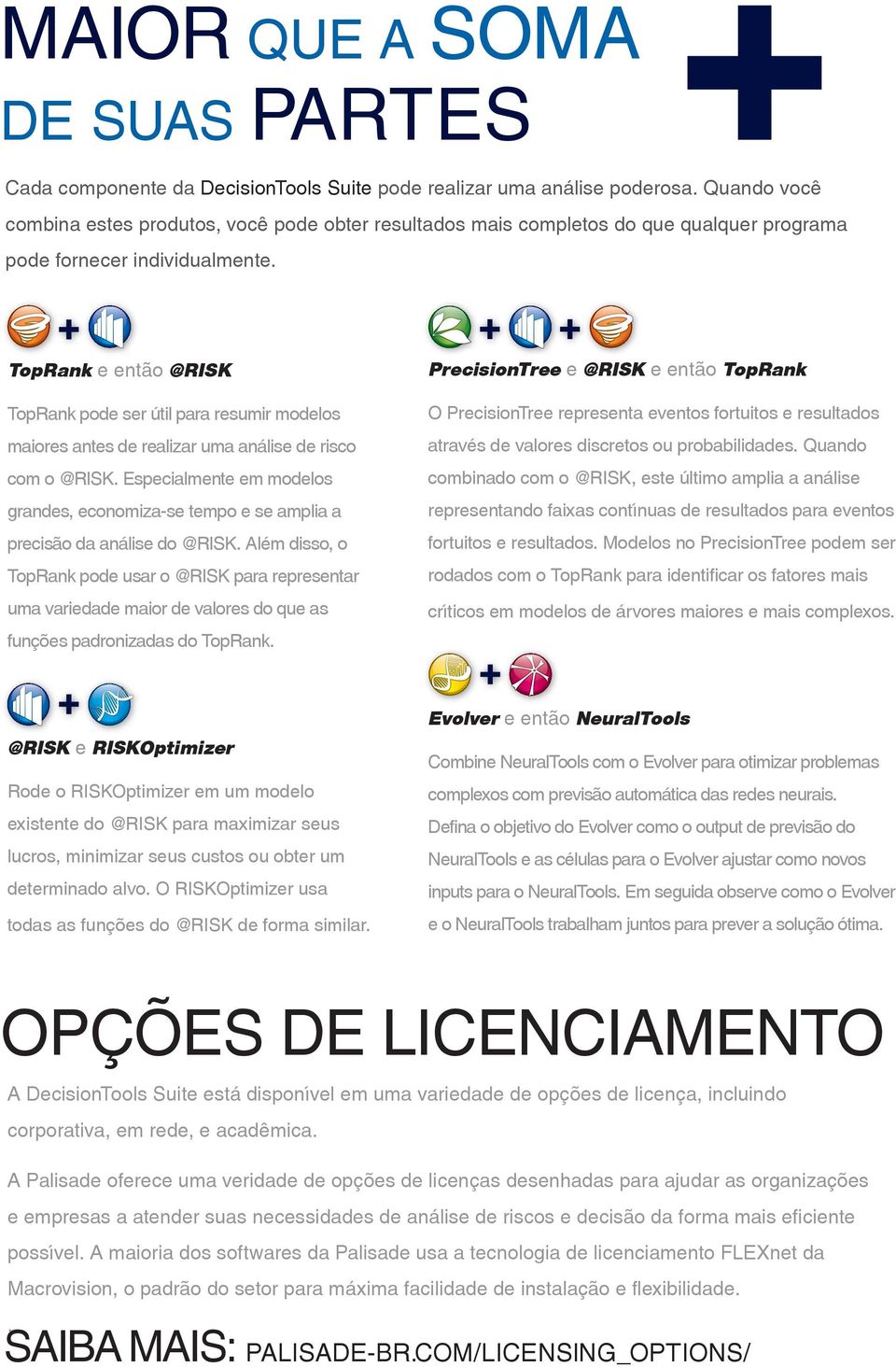 TopRank e então @RISK PrecisionTree e @RISK e então TopRank TopRank pode ser útil para resumir modelos O PrecisionTree representa eventos fortuitos e resultados maiores antes de realizar uma análise