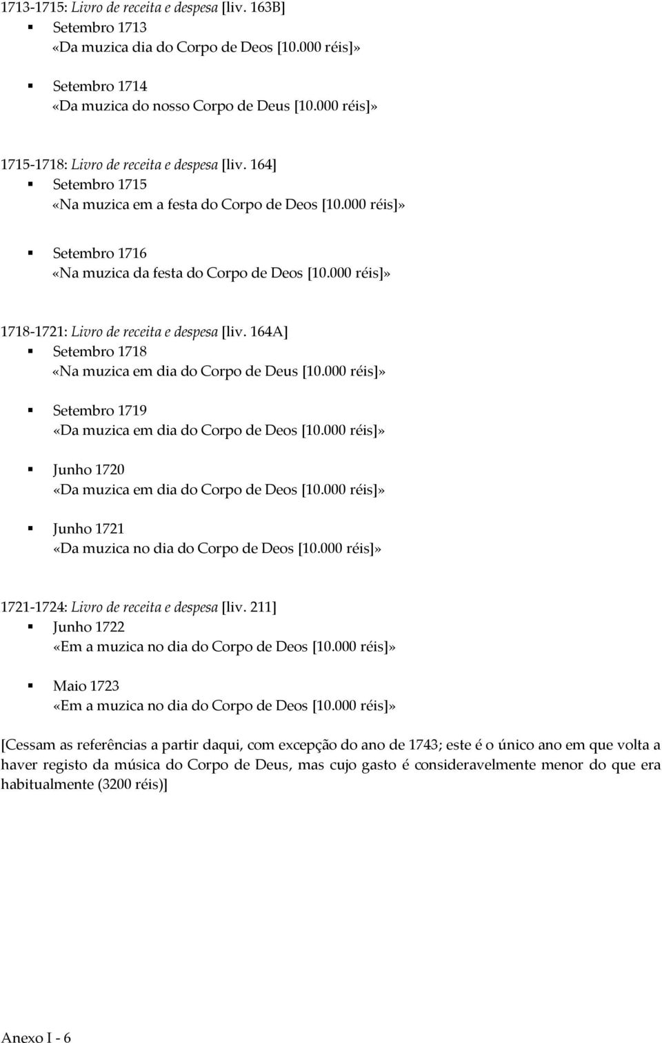 000 réis]» 1718-1721: Livro de receita e despesa [liv. 164A] Setembro 1718 «Na muzica em dia do Corpo de Deus [10.000 réis]» Setembro 1719 «Da muzica em dia do Corpo de Deos [10.