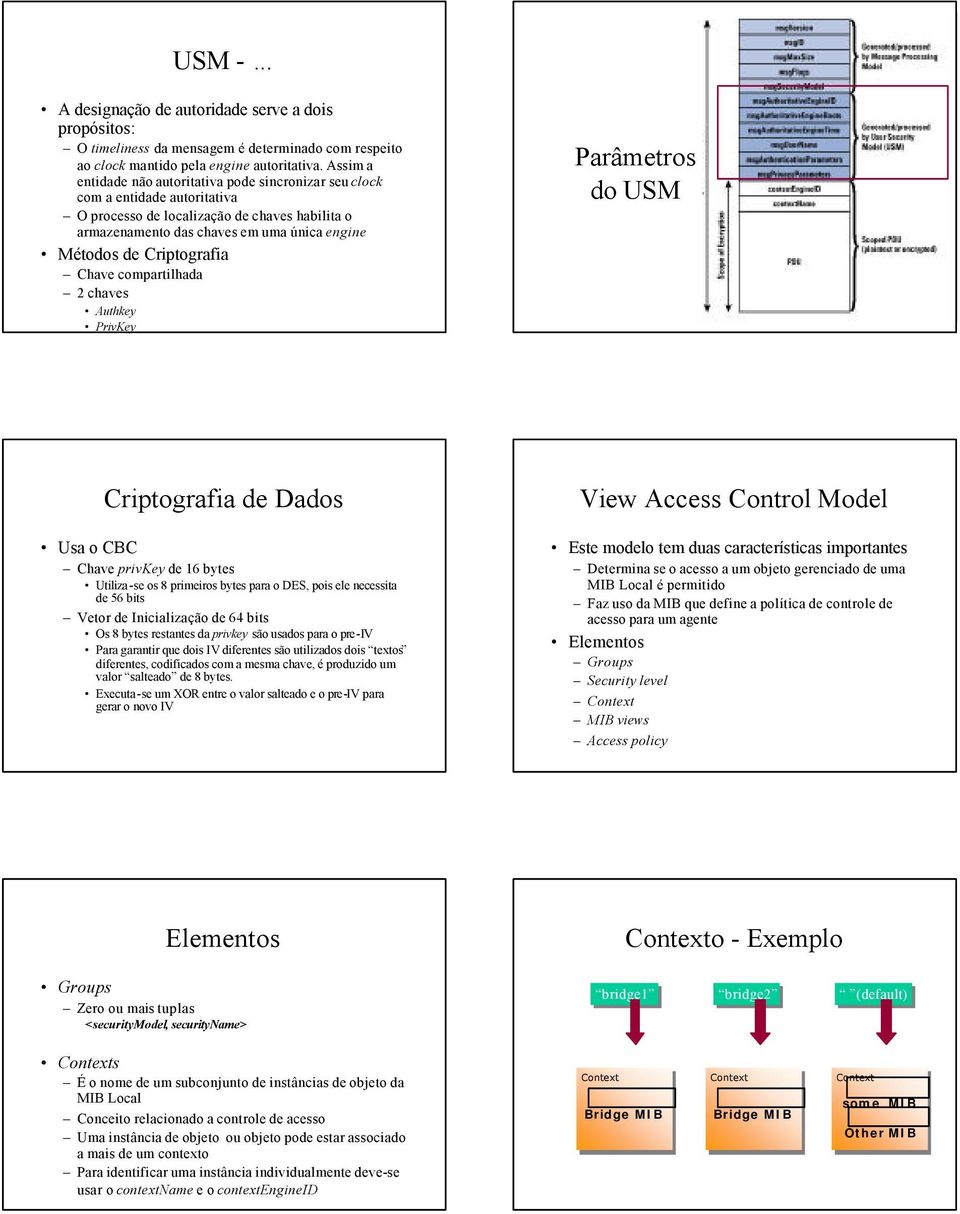 Criptografia Chave compartilhada 2 chaves Authkey PrivKey Parâmetros do USM Criptografia de Dados Usa o CBC Chave privkey de 16 bytes Utiliza-se os 8 primeiros bytes para o DES, pois ele necessita de