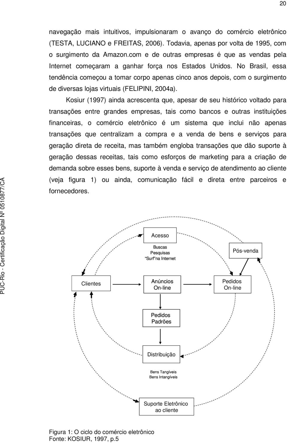 No Brasil, essa tendência começou a tomar corpo apenas cinco anos depois, com o surgimento de diversas lojas virtuais (FELIPINI, 2004a).