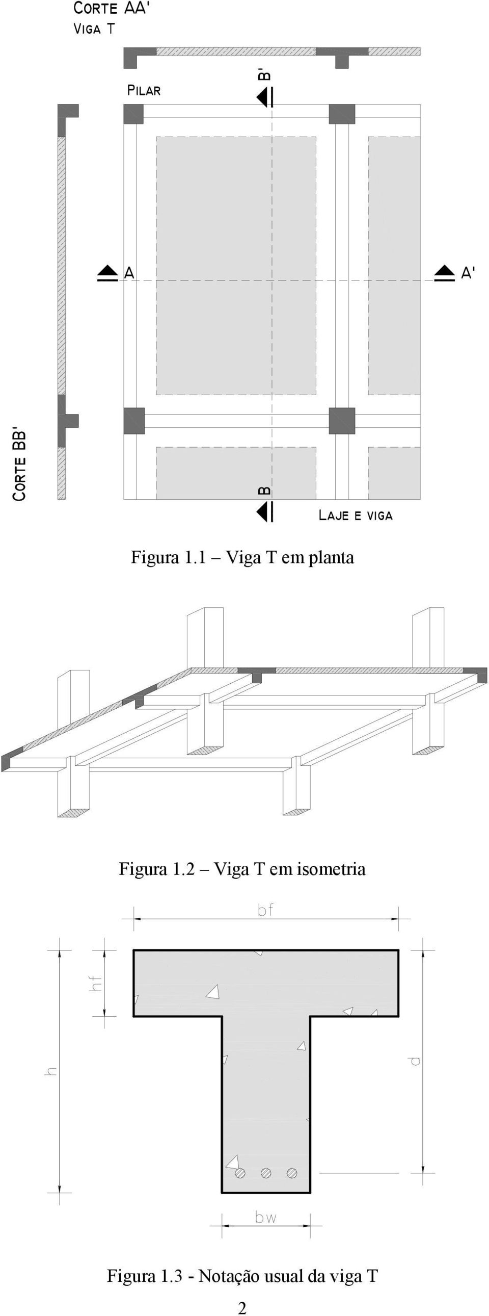 1 Viga T em planta Figura 1.