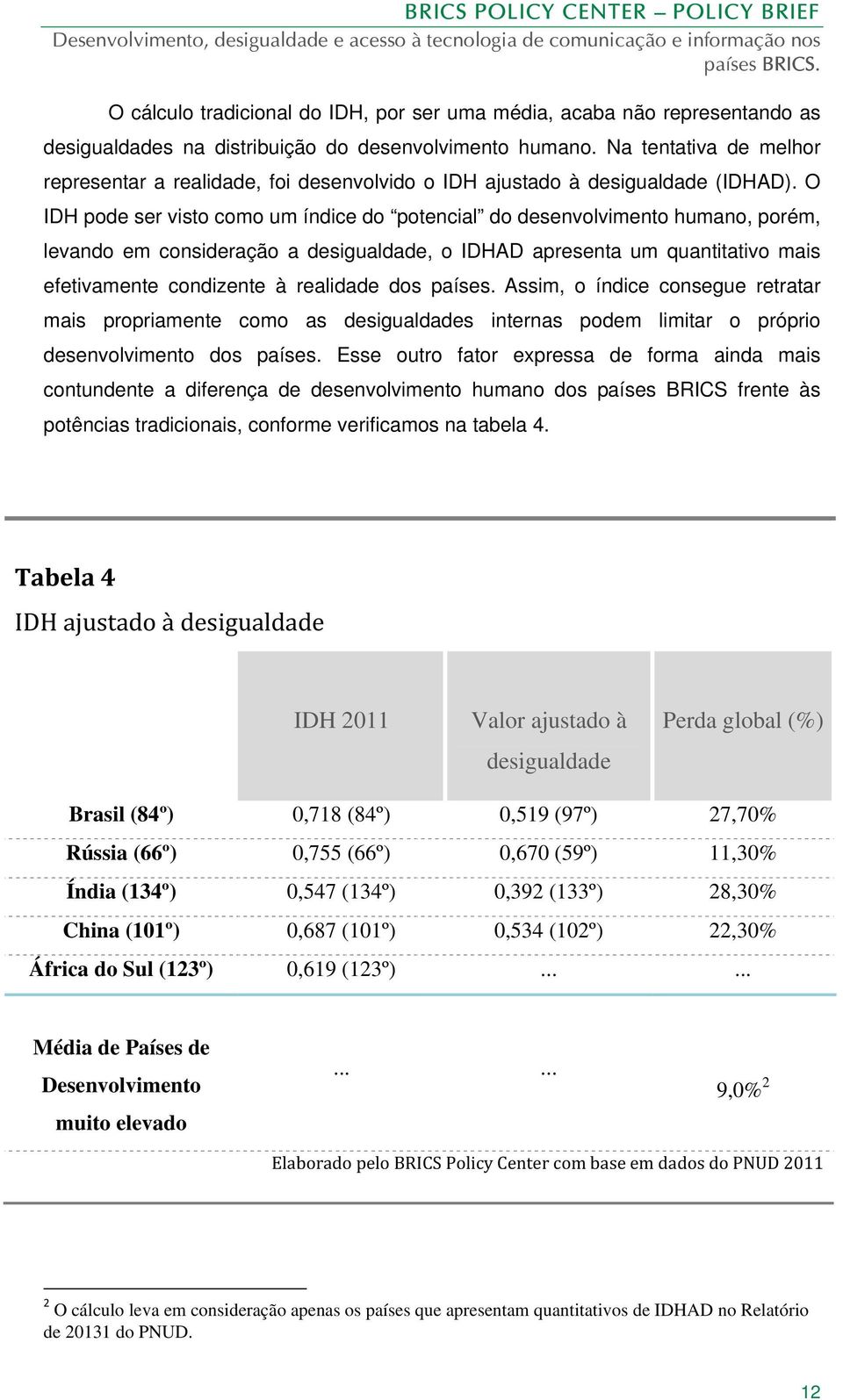 O IDH pode ser visto como um índice do potencial do desenvolvimento humano, porém, levando em consideração a desigualdade, o IDHAD apresenta um quantitativo mais efetivamente condizente à realidade