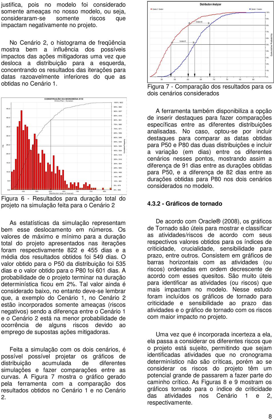 vez que desloca a distribuição para a esquerda, concentrando os resultados das iterações para datas razoavelmente inferiores do que as obtidas no Cenário 1. Hits 45.0 40.0 35.0 30.0 25.0 20.0 15.0 10.