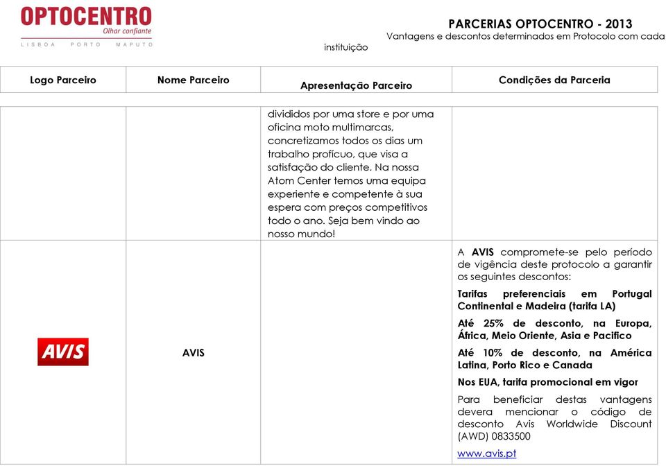 A AVIS compromete-se pelo período de vigência deste protocolo a garantir os seguintes descontos: Tarifas preferenciais em Portugal Continental e Madeira (tarifa LA) Até 25% de desconto,