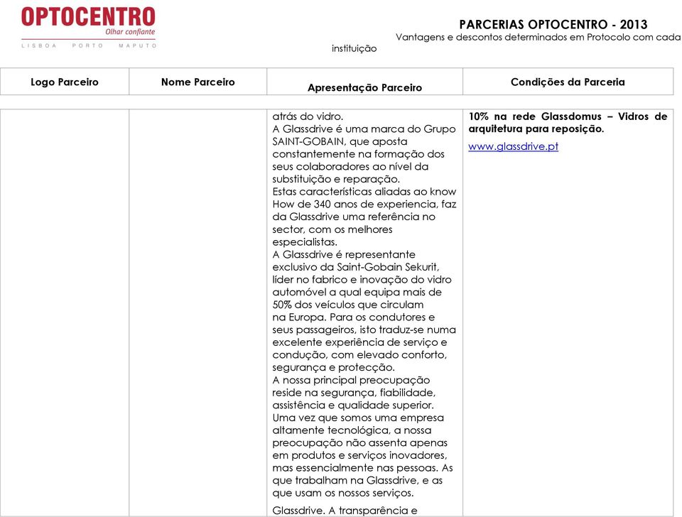 A Glassdrive é representante exclusivo da Saint-Gobain Sekurit, líder no fabrico e inovação do vidro automóvel a qual equipa mais de 50% dos veículos que circulam na Europa.