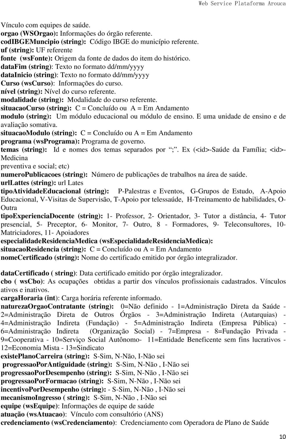 datafim (string): Texto no formato dd/mm/yyyy datainicio (string): Texto no formato dd/mm/yyyy Curso (wscurso): Informações do curso. nível (string): Nível do curso referente.