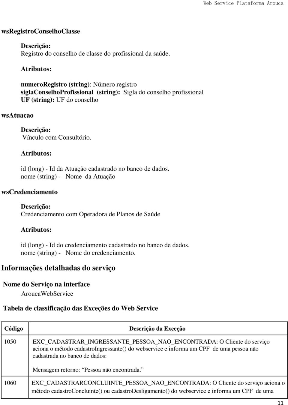 Atributos: id (long) - Id da Atuação cadastrado no banco de dados.