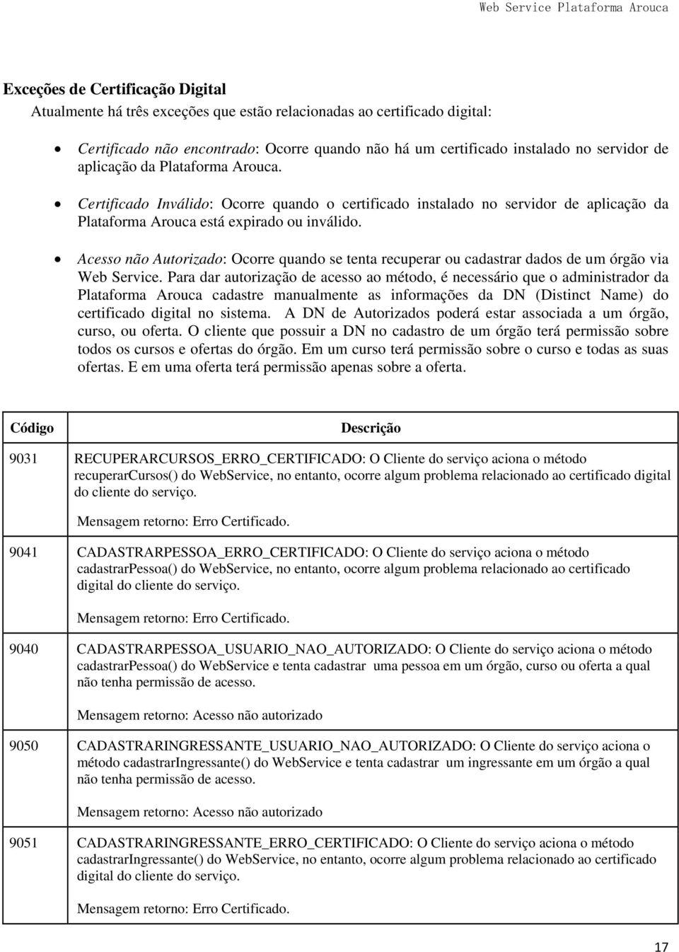 Acesso não Autorizado: Ocorre quando se tenta recuperar ou cadastrar dados de um órgão via Web Service.