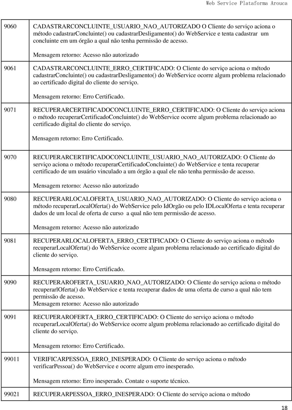 Mensagem retorno: Acesso não autorizado 9061 CADASTRARCONCLUINTE_ERRO_CERTIFICADO: O Cliente do serviço aciona o método cadastrarconcluinte() ou cadastrardesligamento() do WebService ocorre algum