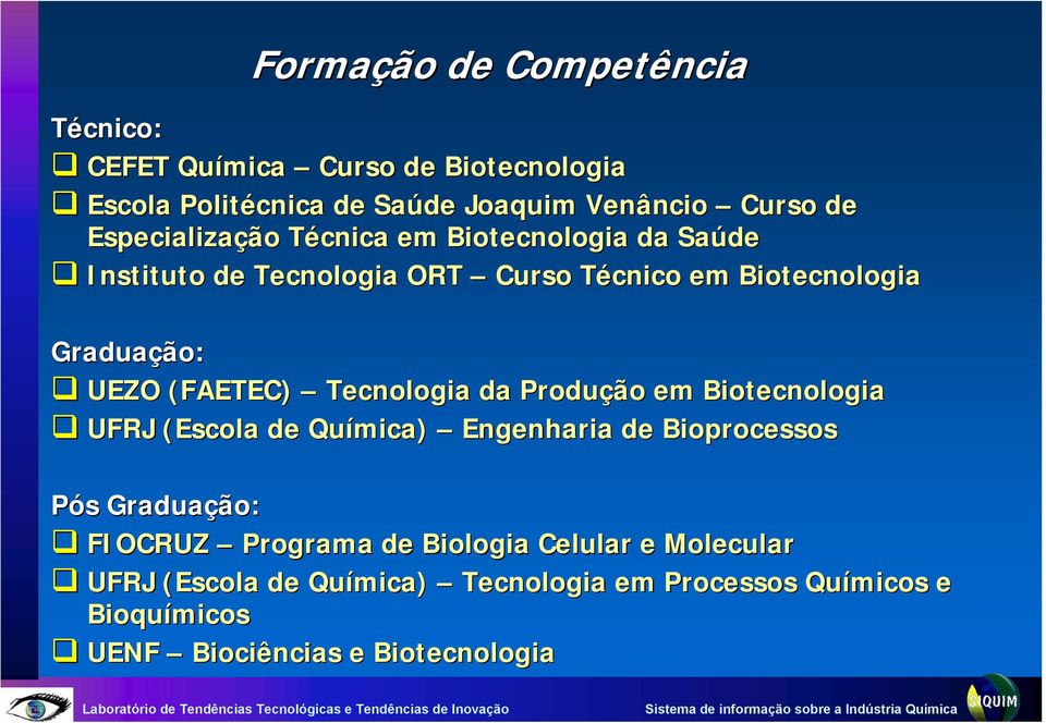 (FAETEC) Tecnologia da Produção em Biotecnologia UFRJ (Escola de Química) Engenharia de Bioprocessos Pós s Graduação: FIOCRUZ