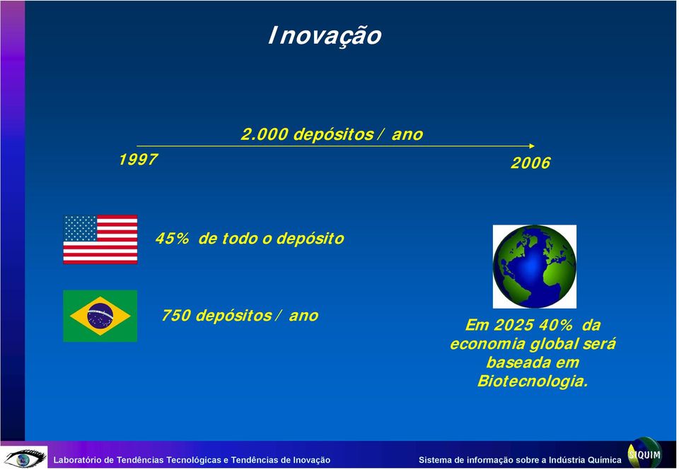 todo o depósito 750 depósitos / ano