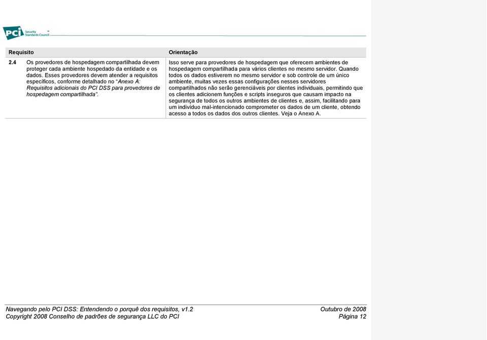 Isso serve para provedores de hospedagem que oferecem ambientes de hospedagem compartilhada para vários clientes no mesmo servidor.