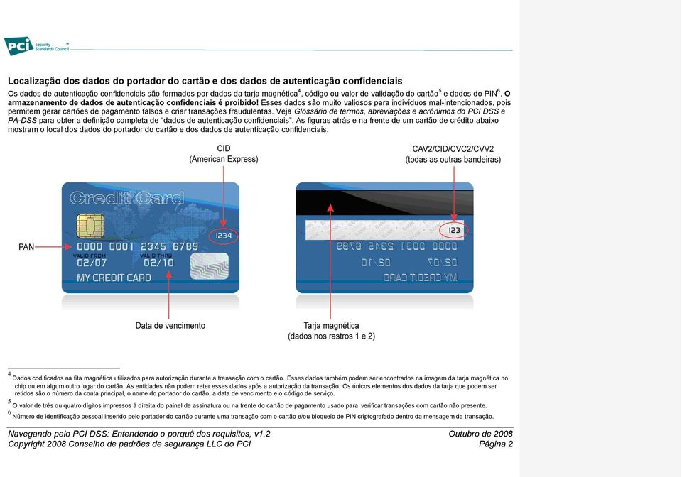 Esses dados são muito valiosos para indivíduos mal-intencionados, pois permitem gerar cartões de pagamento falsos e criar transações fraudulentas.