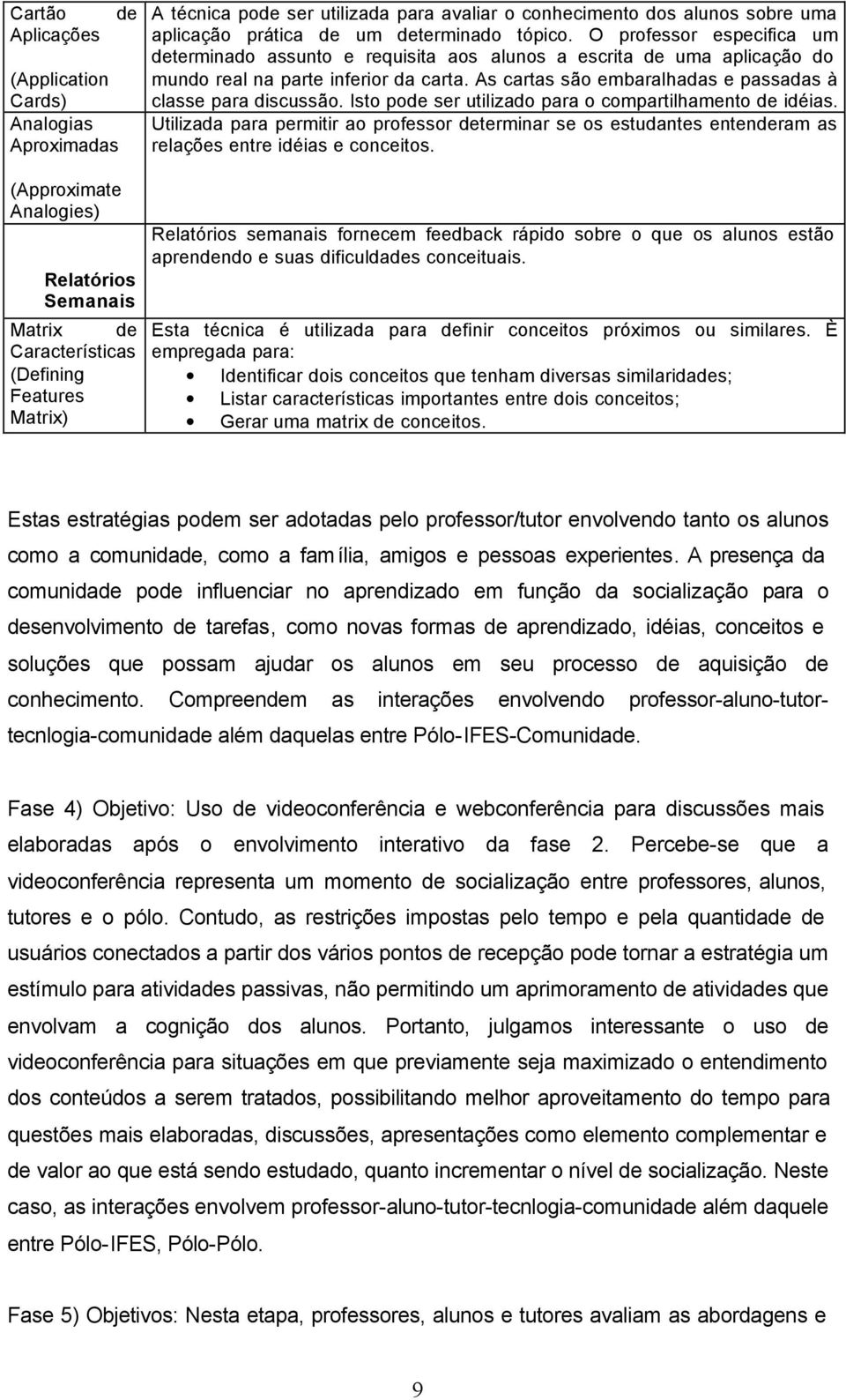 O professor especifica um determinado assunto e requisita aos alunos a escrita de uma aplicação do mundo real na parte inferior da carta. As cartas são embaralhadas e passadas à classe para discussão.